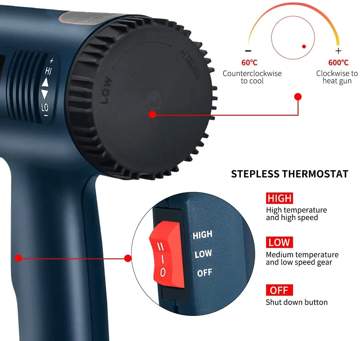 2000W Professional Heat Gun