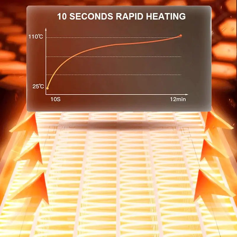 Foldable Electric Warming Tray – Fast Heating Food Warmer with Adjustable Temperature Control